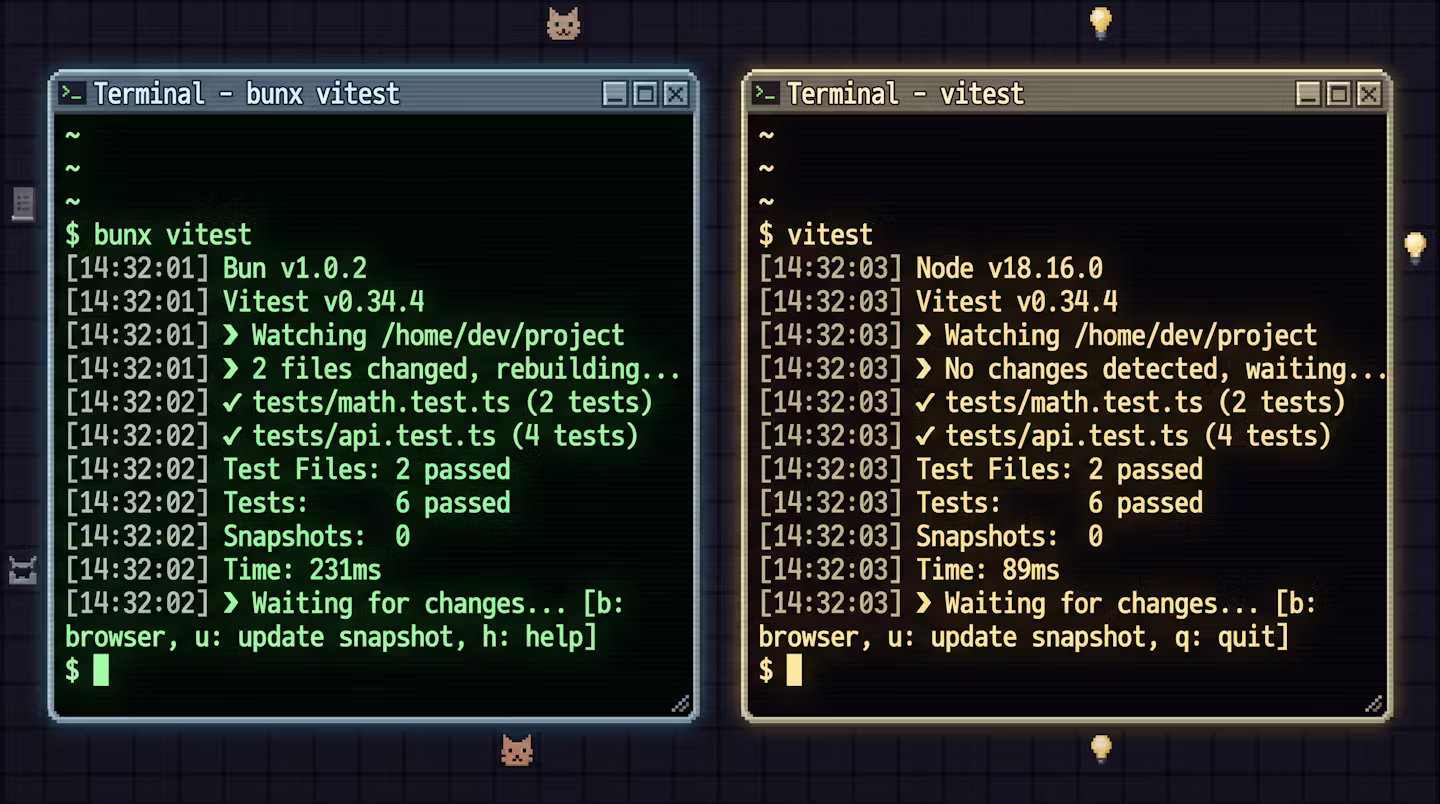 Terminal showing vitest command not found error under bun